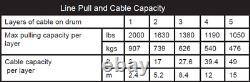KFI Winch Kit 2000 lb For Gravely Atlas JVS ALL (Steel Cable)
