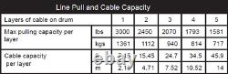 Winch Kit 3000 lb For Gravely Atlas JVS ALL (Steel Cable)