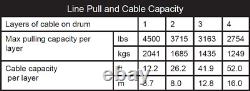 Winch Kit 4500 lb Wide For John Deere Gator XUV 825M S4 ALL (Steel Cable)